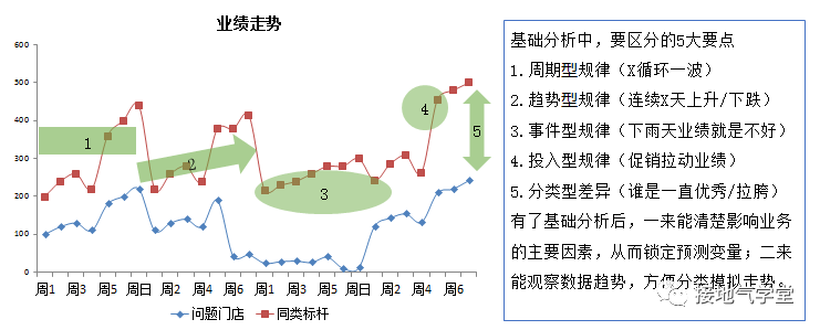 产品经理，产品经理网站